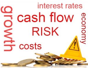 Image featuring words like risk and growth